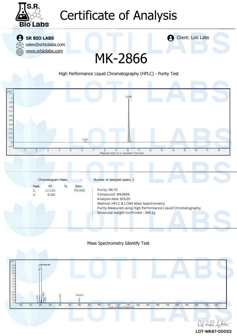 Certificate of analysis for MK-2866 Capsules (12.5mg/capsule, 30 capsules) from SR Bio Labs for Loti Labs shows HPLC chromatogram, MS identification, and 99.2% purity result.