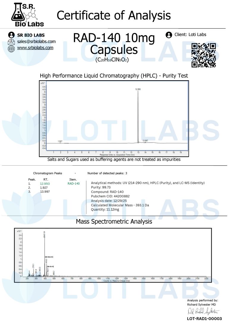 Certificate of analysis for RAD-140 Capsules (10mg/capsule, 30 capsules) includes HPLC purity results, mass spectrometry graphs, detailed compound information, and client details.
