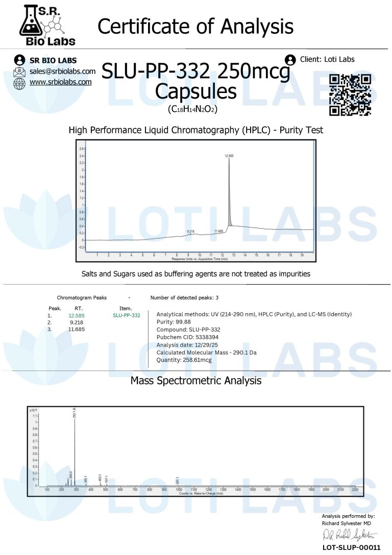 Certificate of analysis for SLU-PP-332 Capsules (250mcg/capsule, 30 capsules) featuring HPLC purity graph, mass spectrometry data, and product details from S.R. Bio Labs.