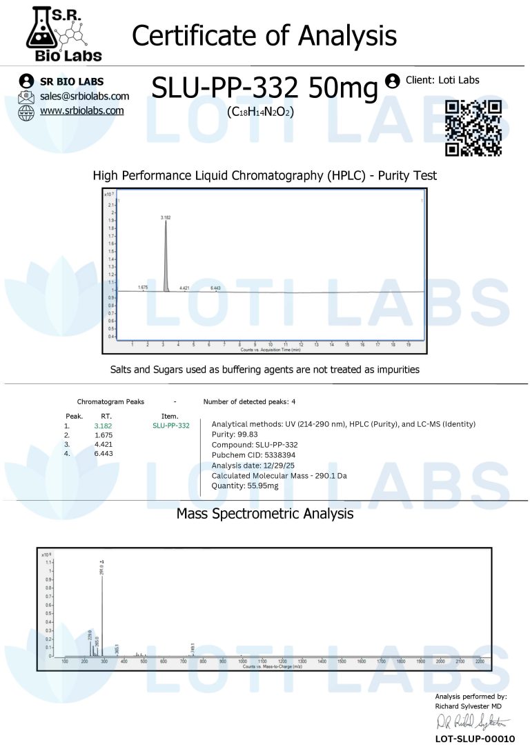 Certificate of analysis for SLU-PP-332 Capsules (50mg/capsule, 30 capsules) shows 99.4% purity by HPLC and confirmed molecular mass by mass spectrometry.