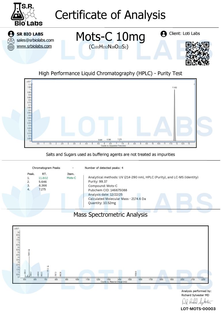 Certificate of Analysis for Mots-C 10mg showing HPLC purity test graph, mass spectrometric analysis, and compound details for Loti Labs.