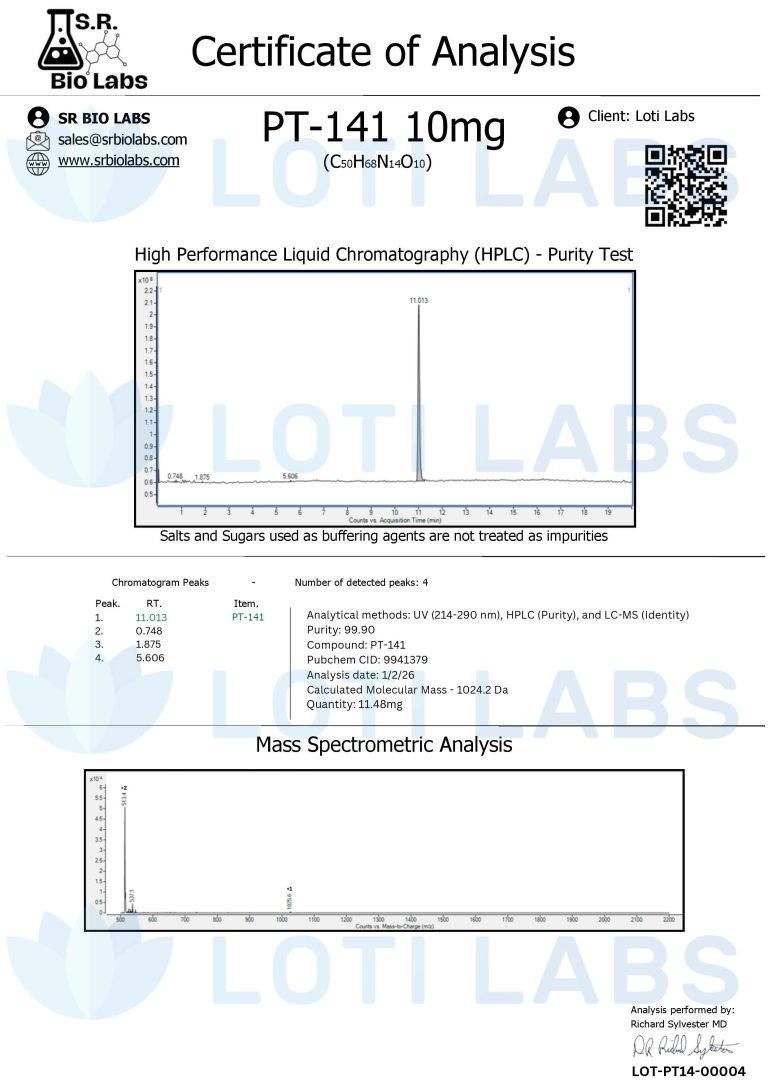 Certificate of analysis for PT-141