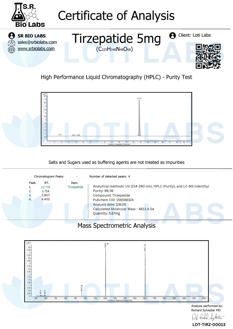 Certificate of analysis for Tirzepatide 5mg showing HPLC purity test results, chromatogram, chemical data, and mass spectrometry analysis, issued by SR Bio Labs for Loti Labs.