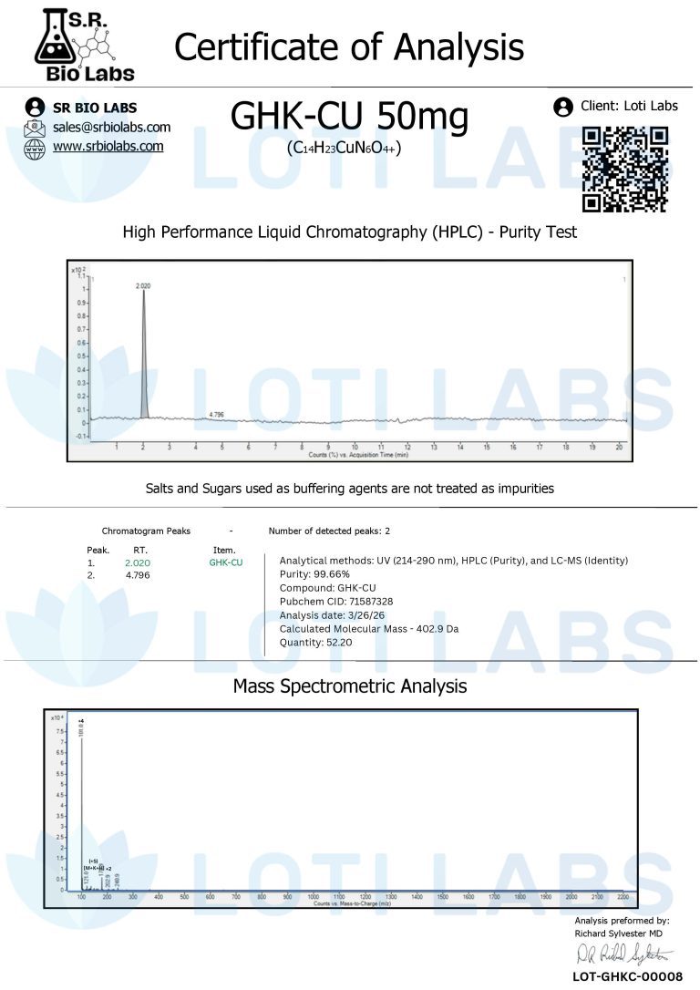 Certificate of analysis for GHK-CU